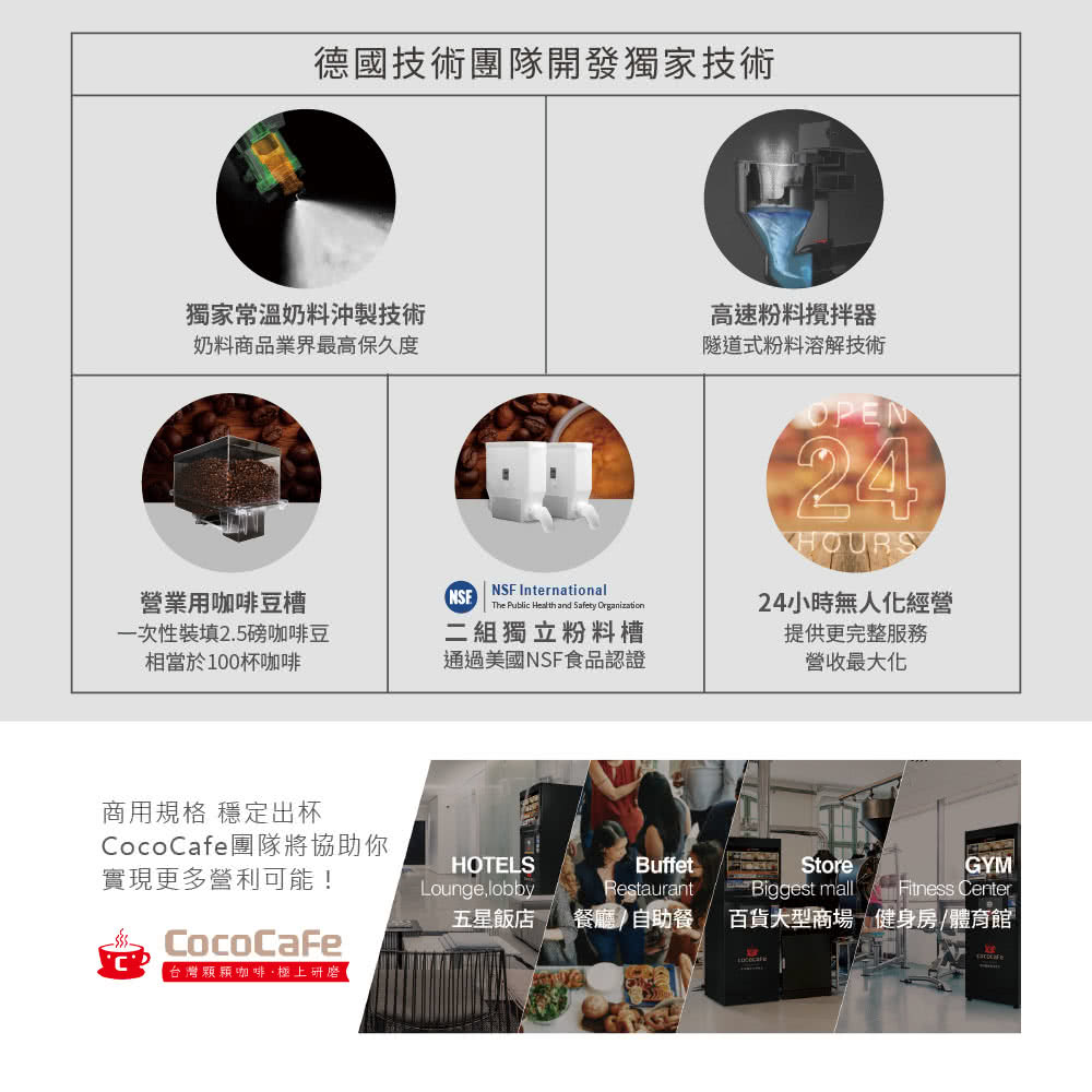CocoCafe團隊將協助你