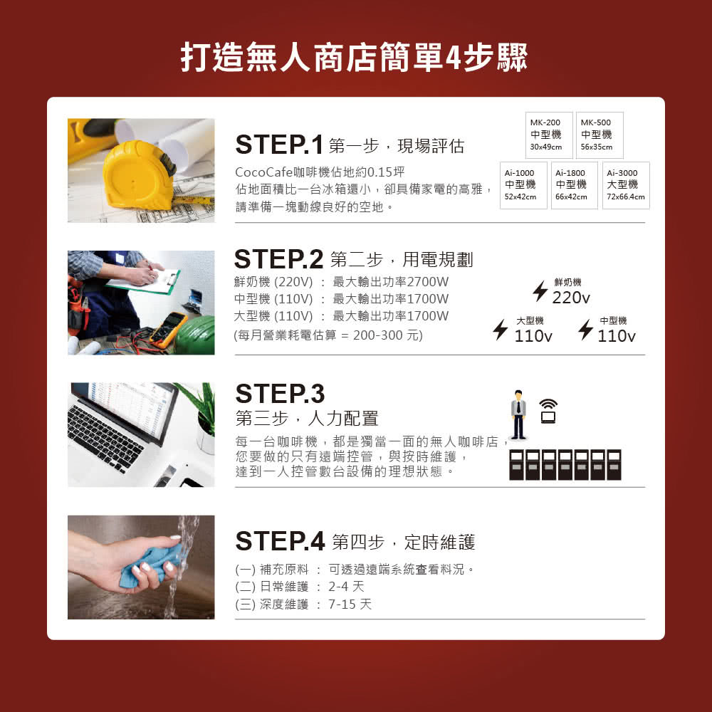 佔地面積比一台冰箱還小,卻具備家電的高雅,