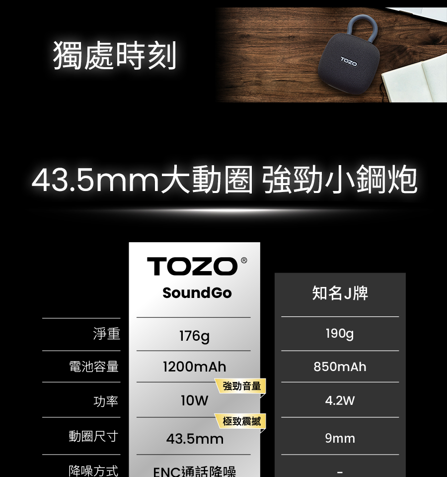 43.5mm大動圈 強勁小鋼炮