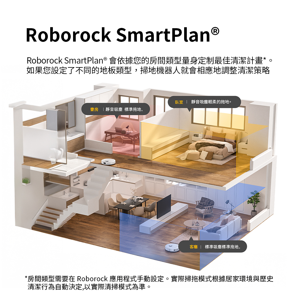Roborock石頭科技 Qrevo L - 詳情10