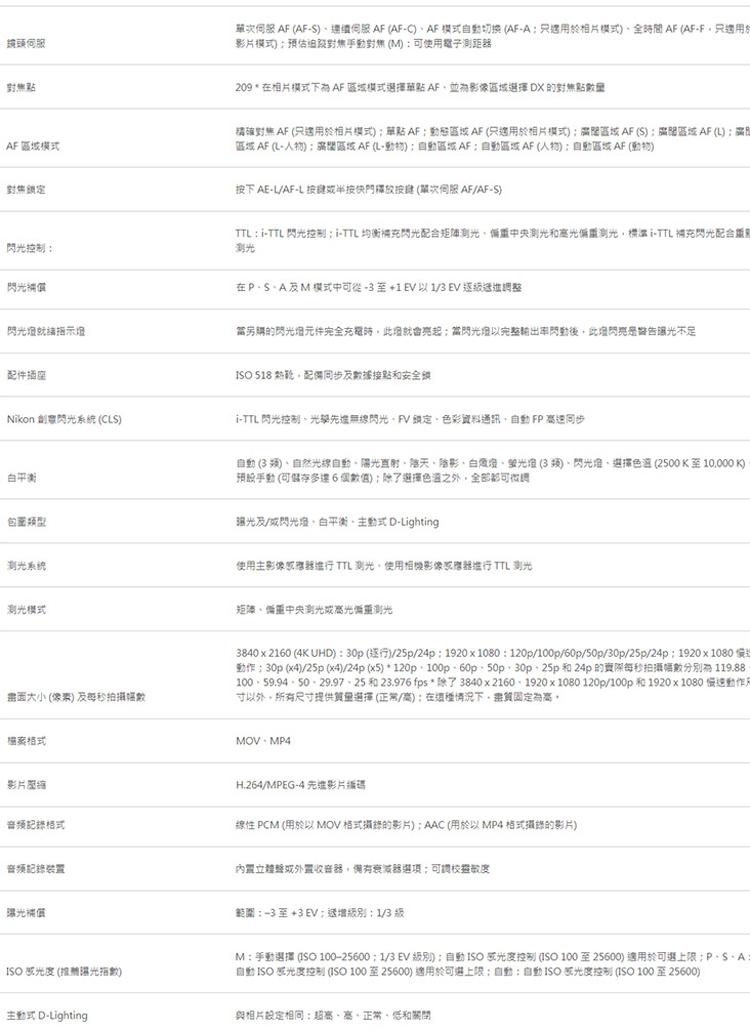 100、59.94.50、29.97、25和23.976 fps除了3840 x 2160、1920 x 1080 120p100p和1920 x 1080慢速動作