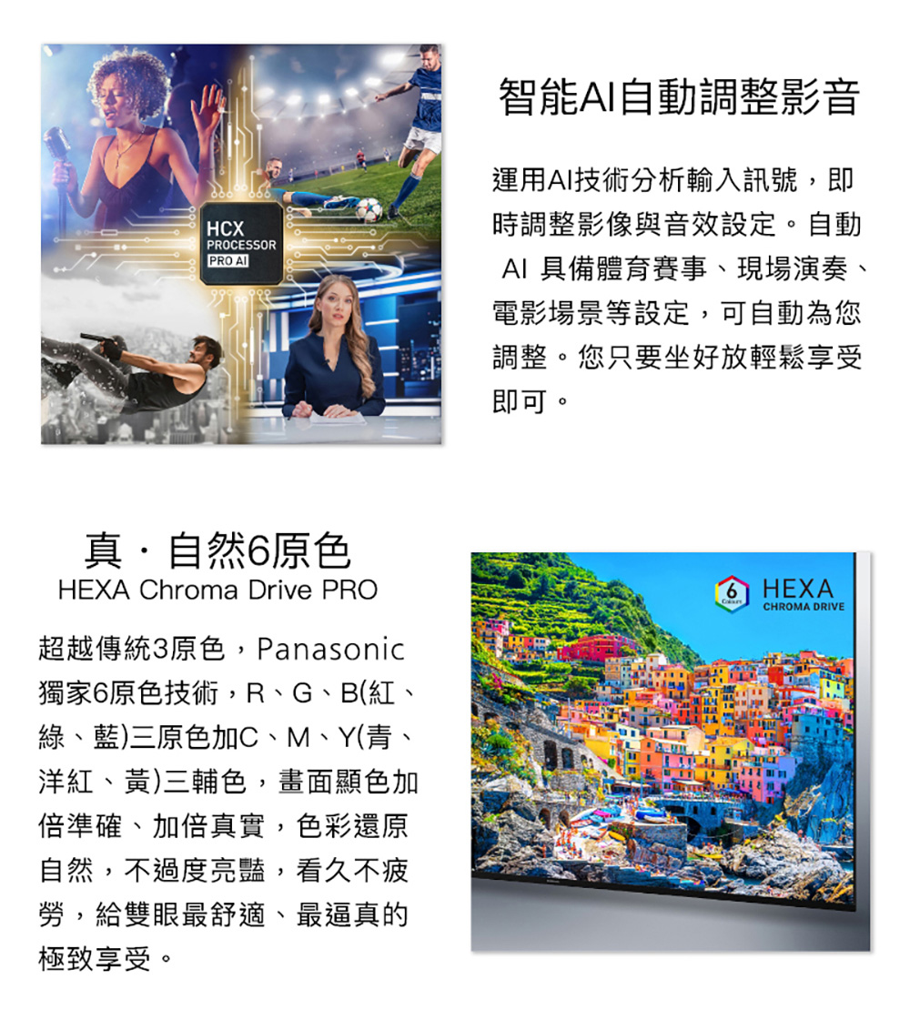 Panasonic國際牌 TH-43LF2NW - 詳情6