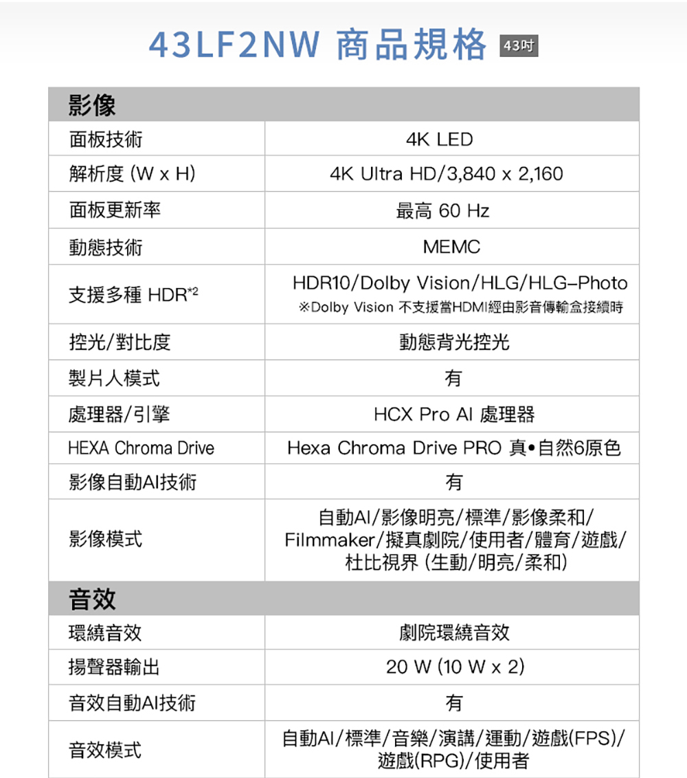 Panasonic國際牌 TH-43LF2NW - 詳情10