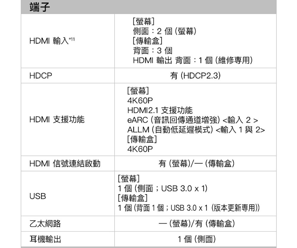 Panasonic國際牌 TH-43LF2NW - 詳情12