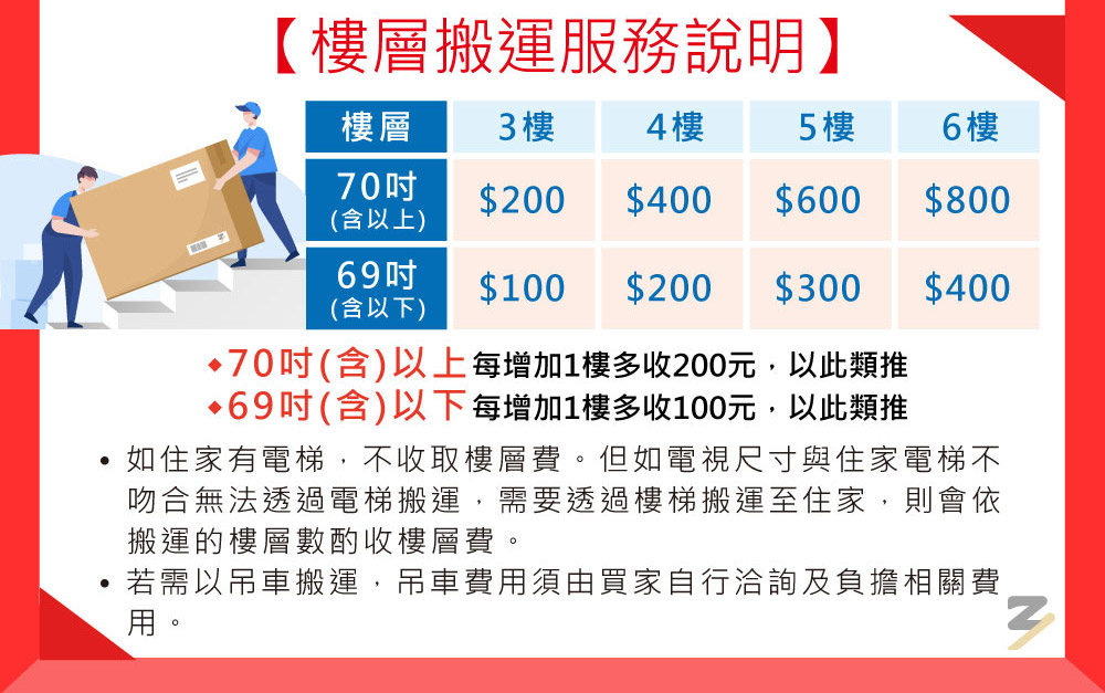 Panasonic國際牌 TH-43LF2NW - 詳情16