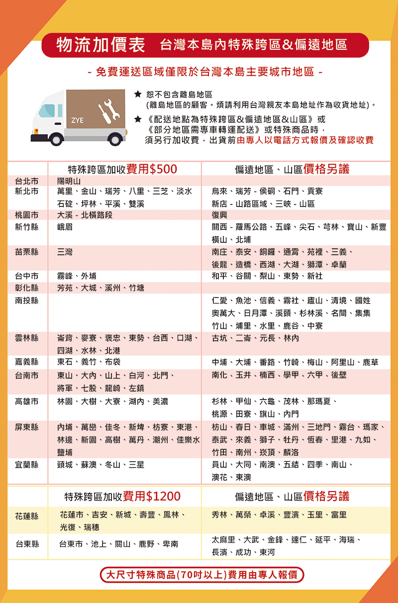 Panasonic國際牌 TH-43LF2NW - 詳情17
