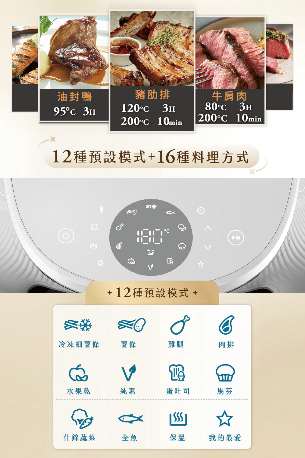 12種預設模式16種料理方式