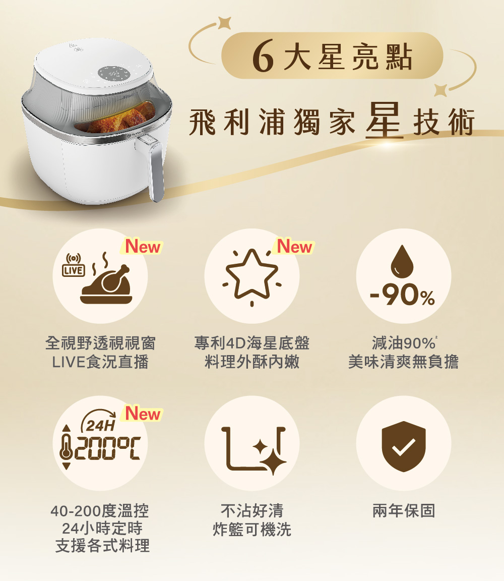 飛利浦獨家星技術