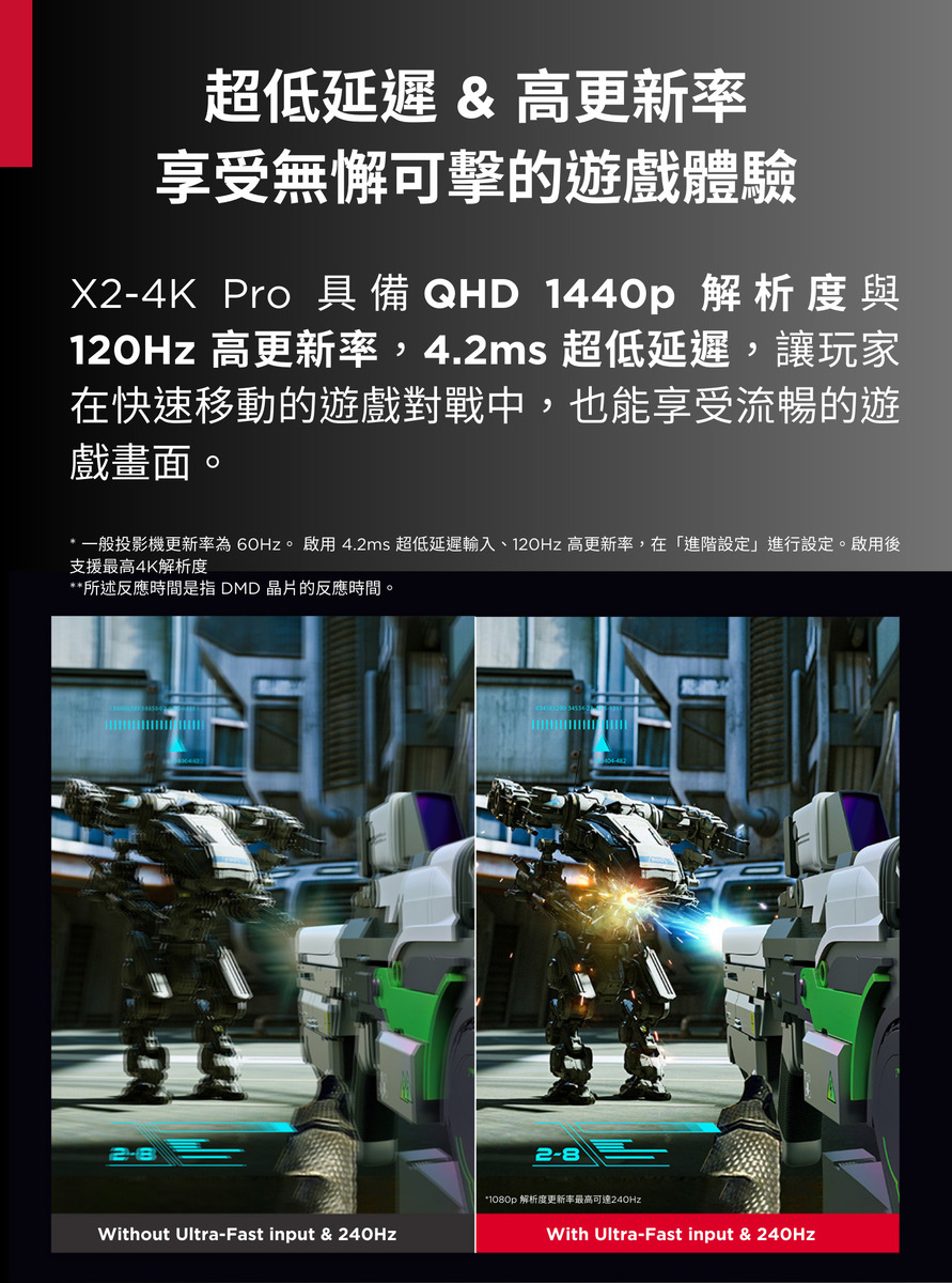 ViewSonic優派 X2-4K - 詳情10