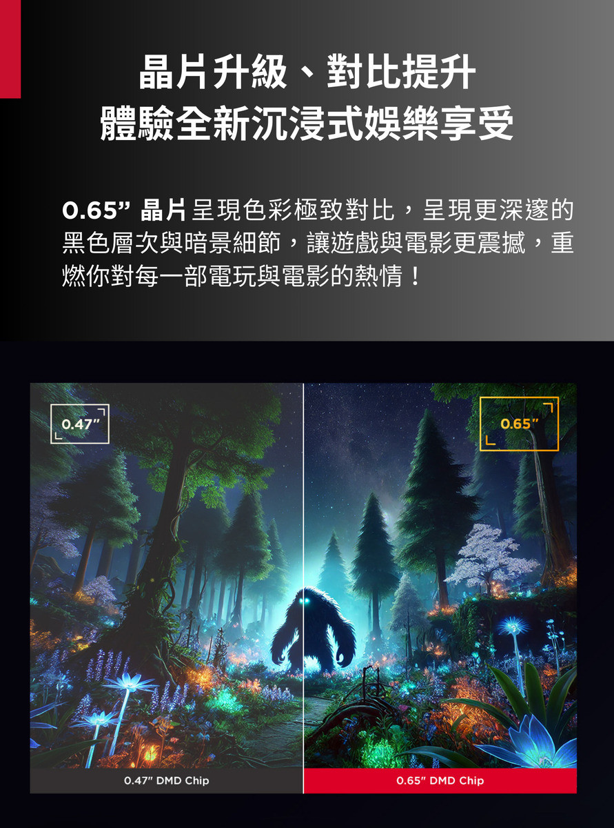 ViewSonic優派 X2-4K - 詳情11