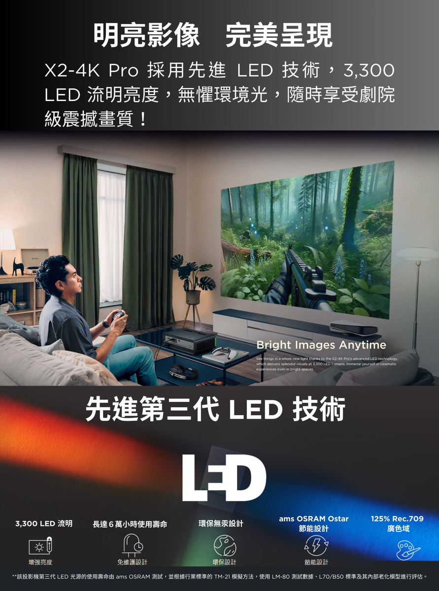 ViewSonic優派 X2-4K - 詳情16