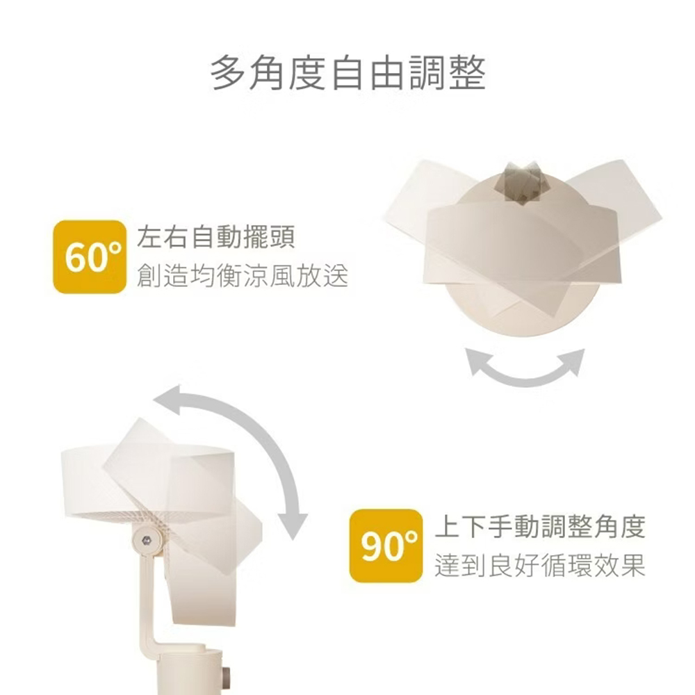 NICONICO NI-GS2306 - 詳情7