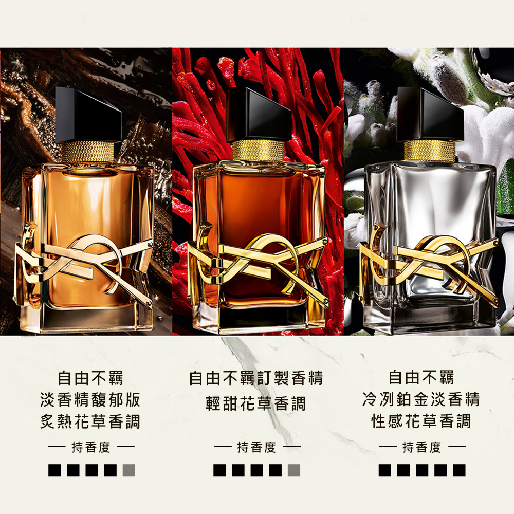 自由不羈訂製香精