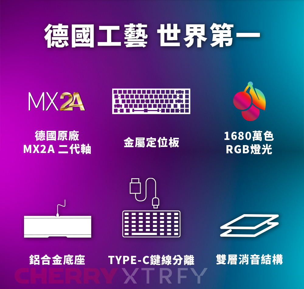 德國工藝 世界第一