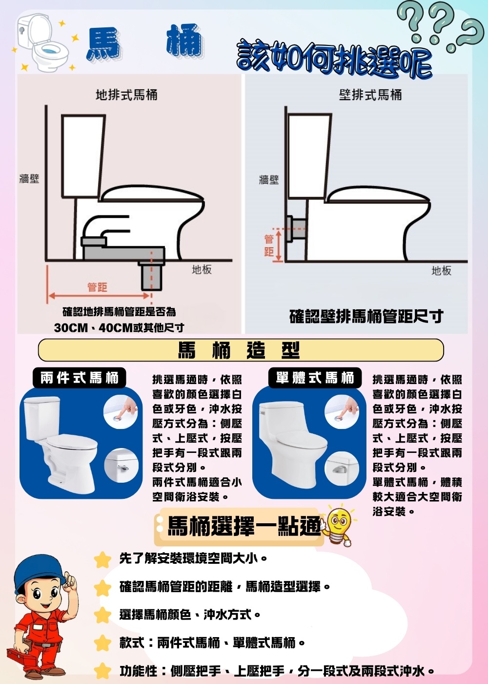 功能性側壓把手、上壓把手,分一段式及兩段式沖水。