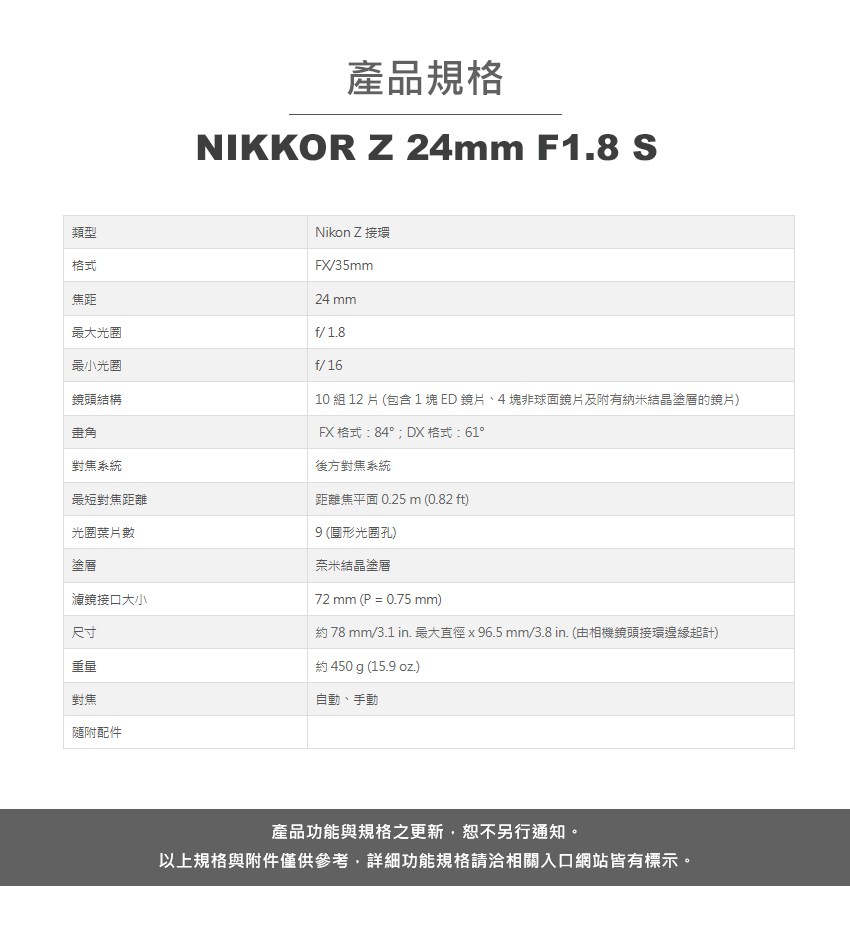 約 78 mm3.1 in. 最大直徑x96.5mm3.8 in. 由相機鏡頭接環邊緣起計