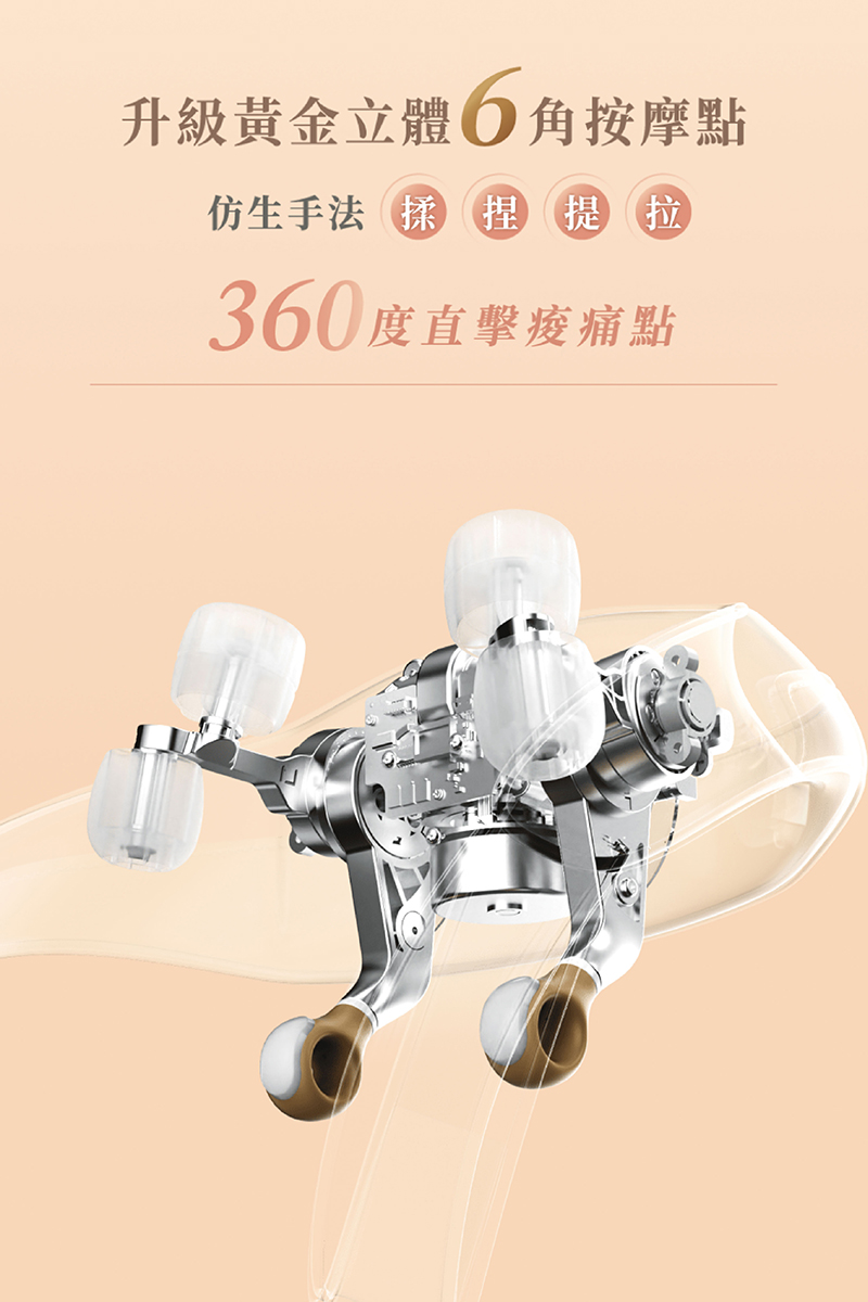 升級黃金立體 角按摩點 仿生手法篩捏提拉 360度直擊痠痛點 