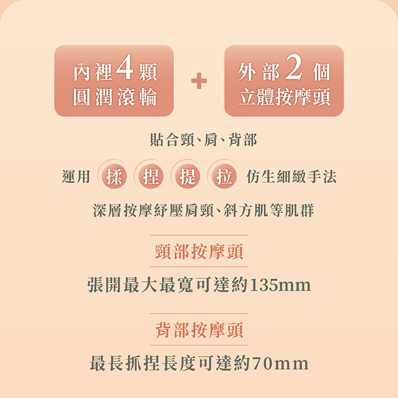深層按摩紓壓肩頸、斜方肌等肌群