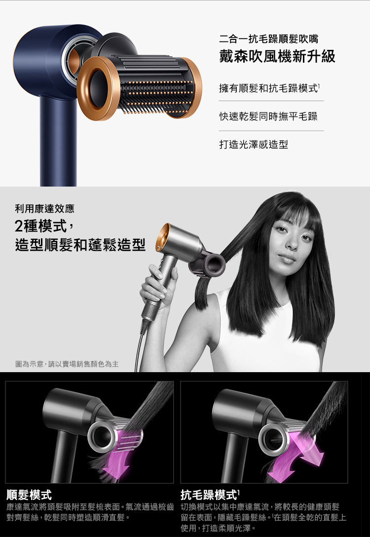 康達氣流將頭髮吸附至髮梳表面。氣流通過梳齒 切換模式以集中康達氣流,將較長的健康頭髮