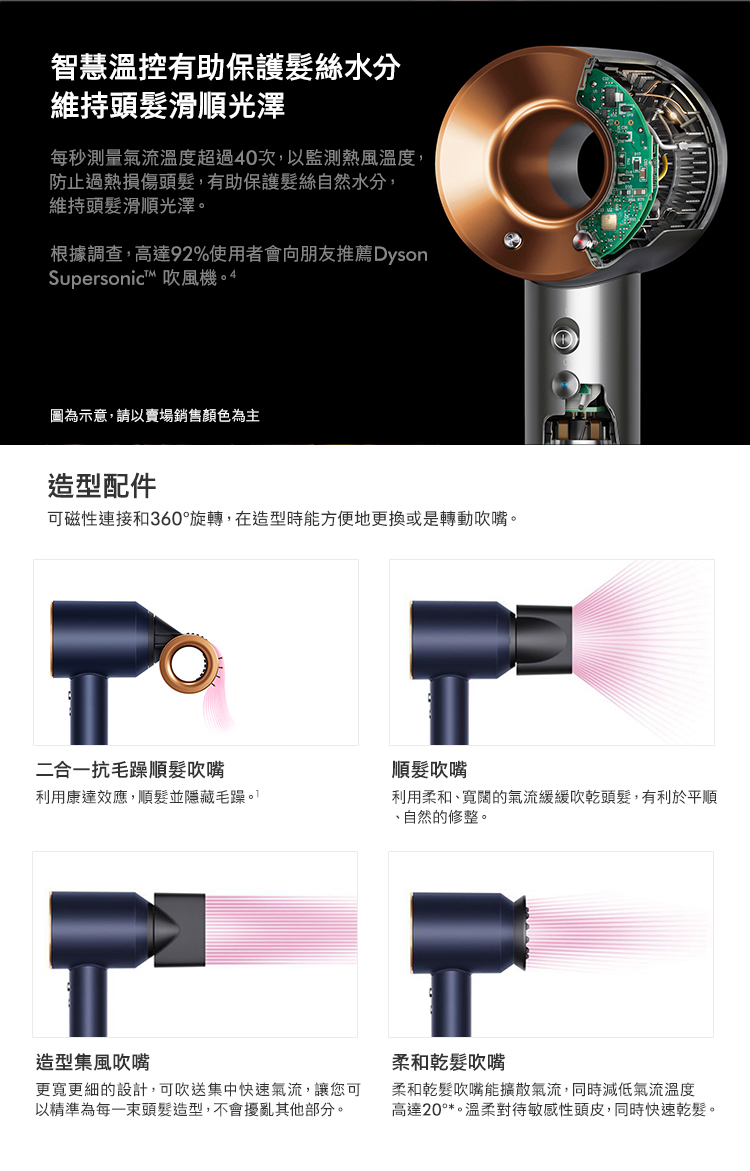 可磁性連接和360旋轉,在造型時能方便地更換或是轉動吹嘴。