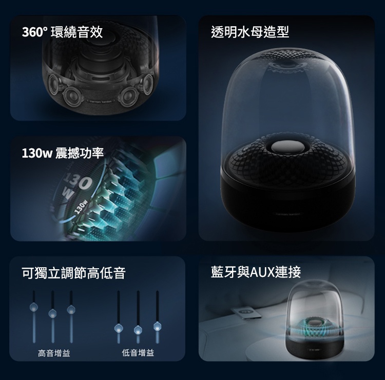 130w 震撼功率