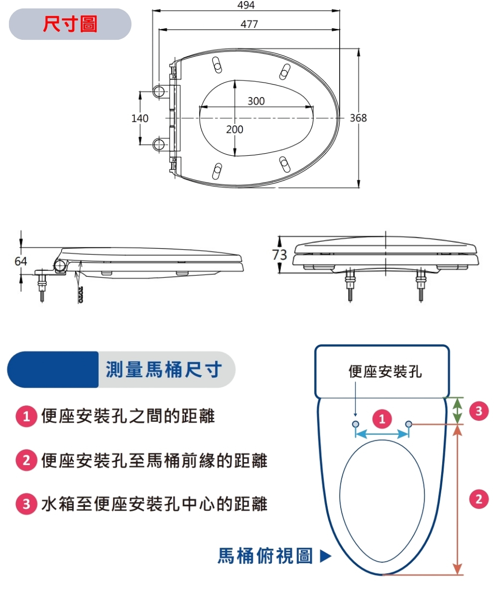 2 便座安裝孔至馬桶前緣的距離