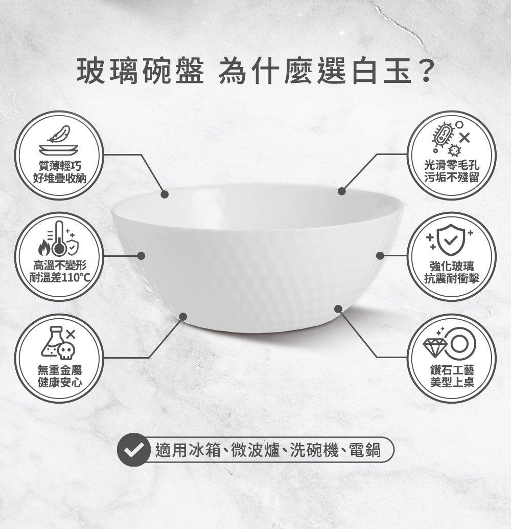 1適用冰箱、微波爐、洗碗機、電鍋
