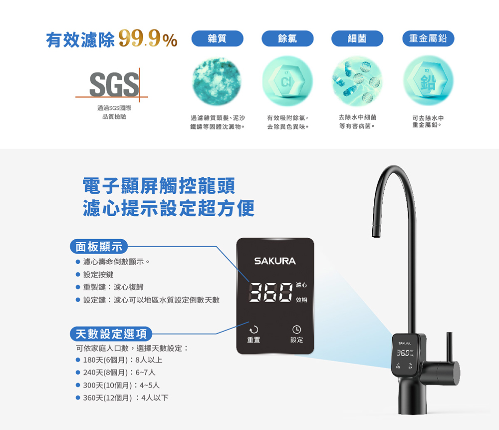 SAKURA櫻花牌 P0775 - 詳情3