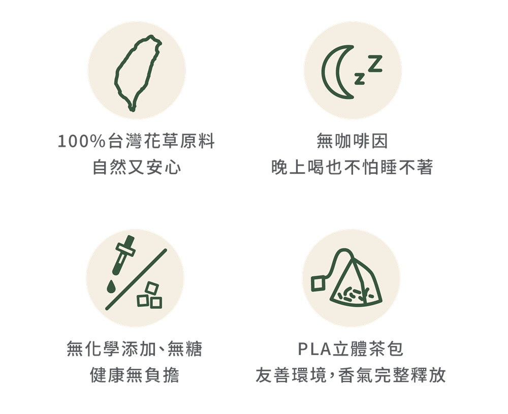 友善環境,香氣完整釋放