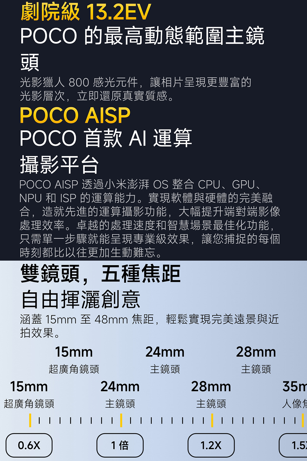 POCO F7 Pro - 詳情10
