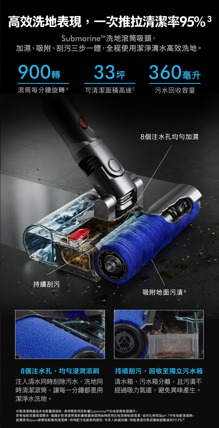 推薦使用dyson硬質地板專用清潔劑,特殊配方低敏無刺激性,可深入隙縫消毒,除菌清潔效果經實驗證實達到99.9%15