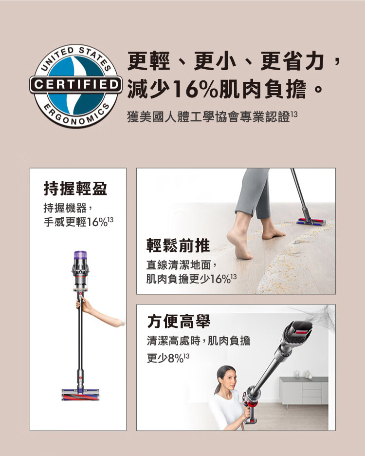 Croaemonca 獲美國人體工學協會專業認證日
