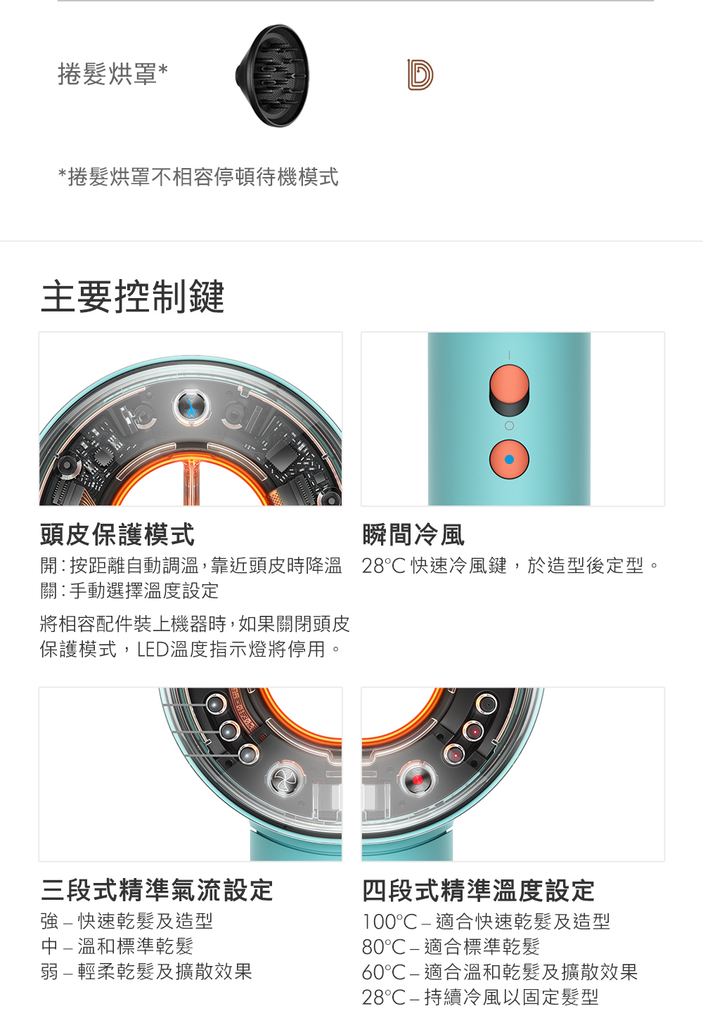 開按距離自動調溫,靠近頭皮時降溫 28 快速冷風鍵,於造型後定型。