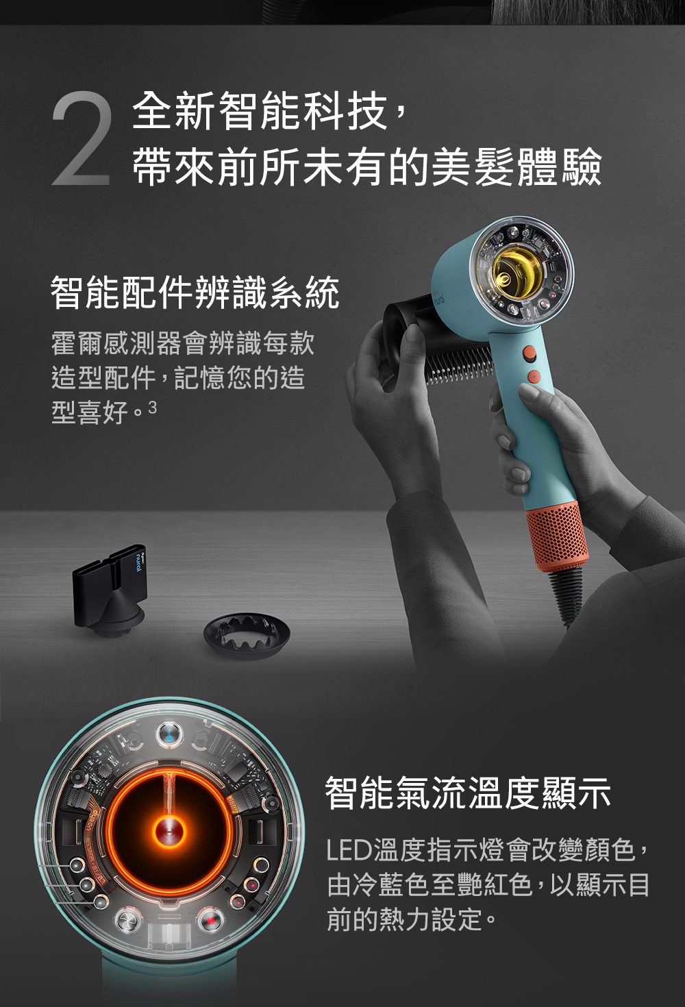 LED溫度指示燈會改變顏色,