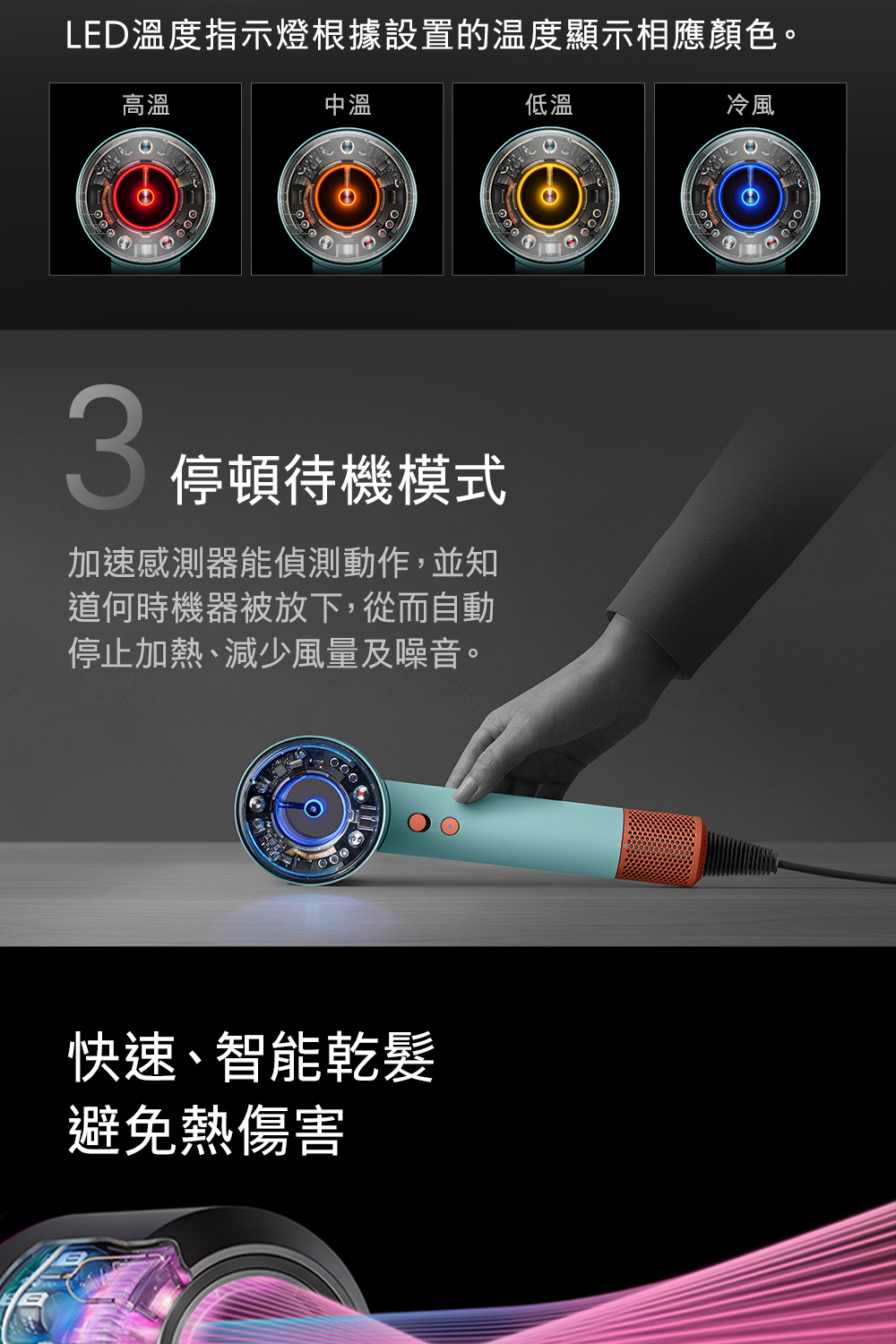 LED溫度指示燈根據設置的溫度顯示相應顏色。