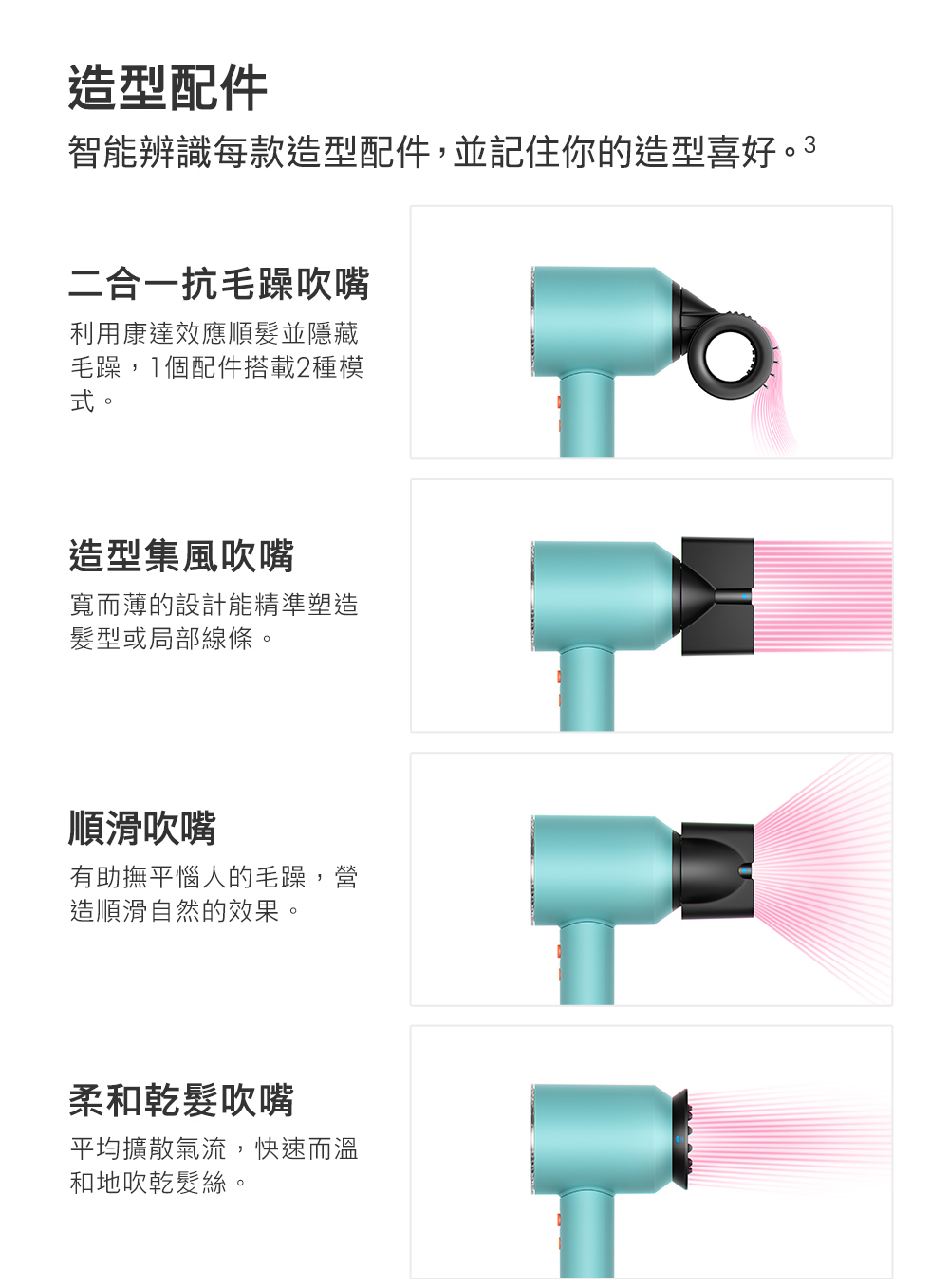 智能辨識每款造型配件,並記住你的造型喜好。3