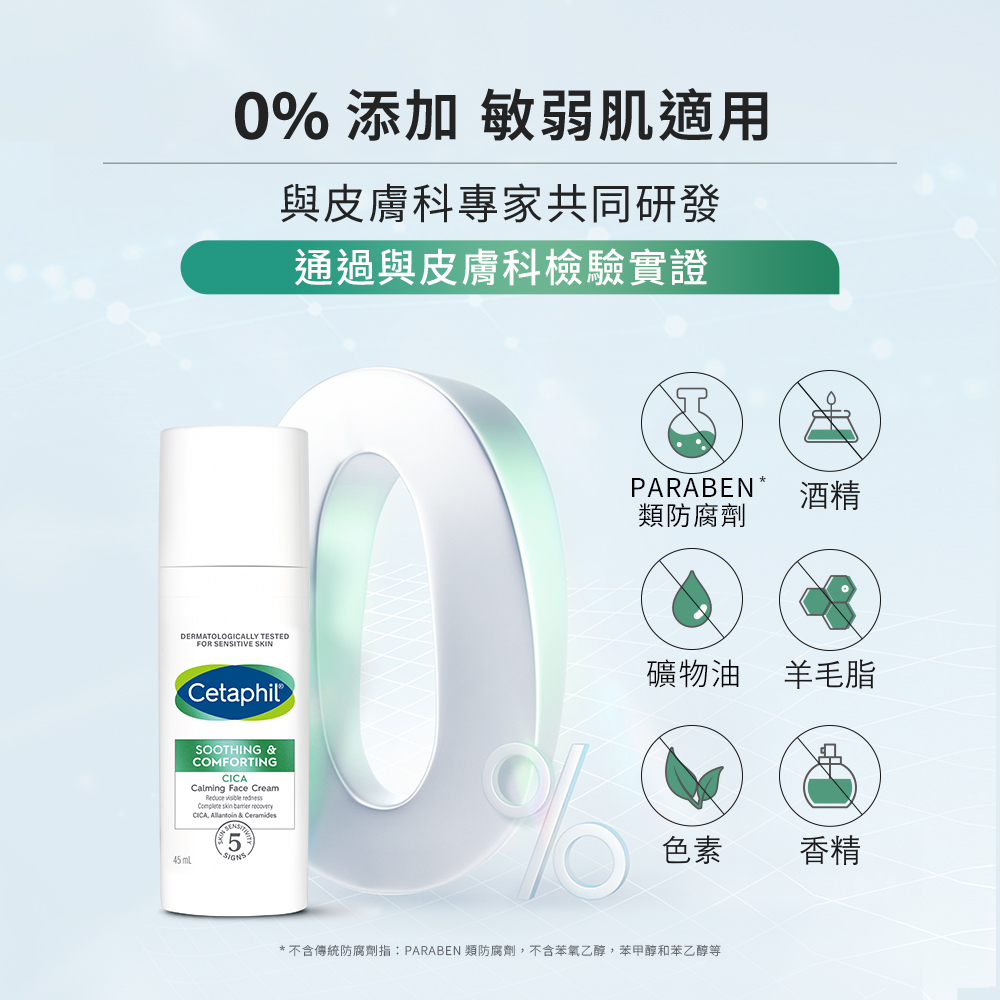 不含傳統防腐劑指PARABEN 類防腐劑,不含苯氧乙醇,苯甲醇和苯乙醇等