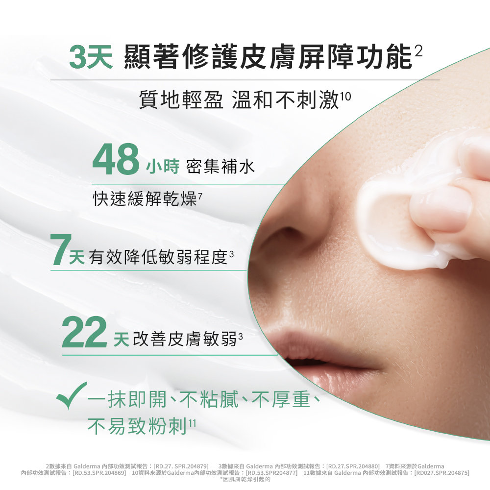 內部功效測試報告RD.53.SPR.204869 10資料來源於Galderma内部功效測試報告RD.53.SPR204877 11數據來自 Galderma 內部功效測試報告RD027.SPR.204875