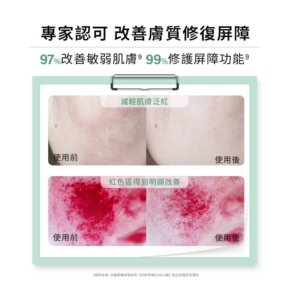 9資料來源 由優麥醫師發起的舒新雪潤B5安心霜新品派樣研究報告