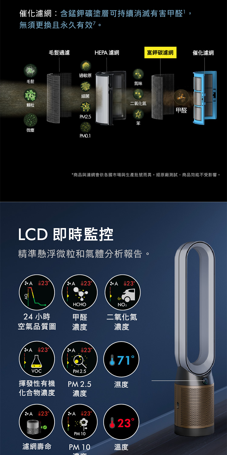 Dyson戴森 TP12 - 詳情3