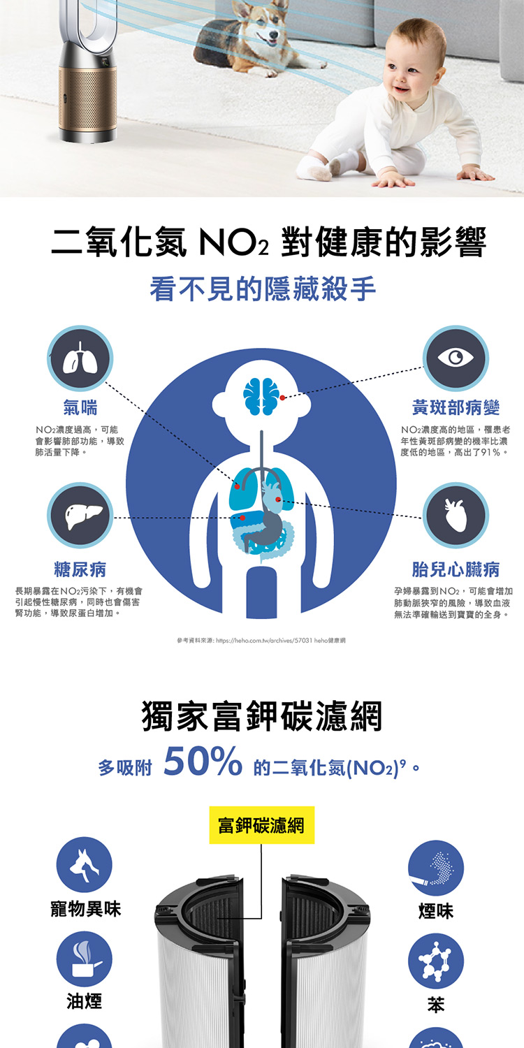 Dyson戴森 TP12 - 詳情11