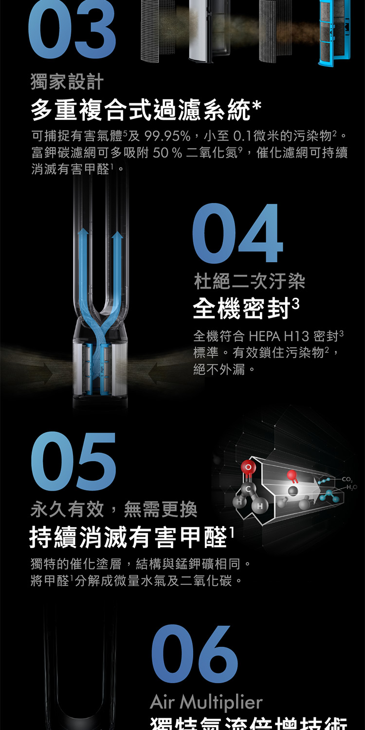 Dyson戴森 TP12 - 詳情14