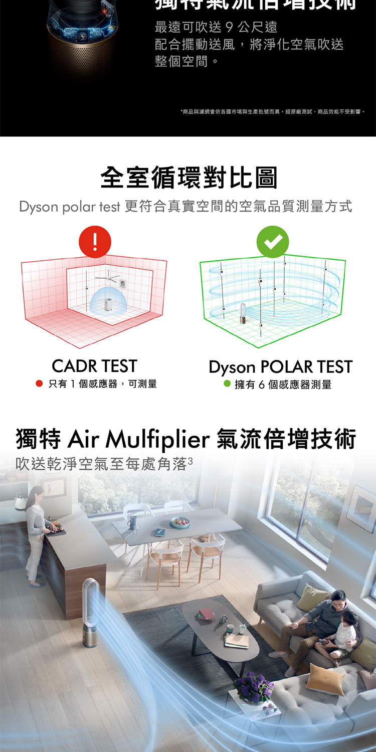 Dyson戴森 TP12 - 詳情15