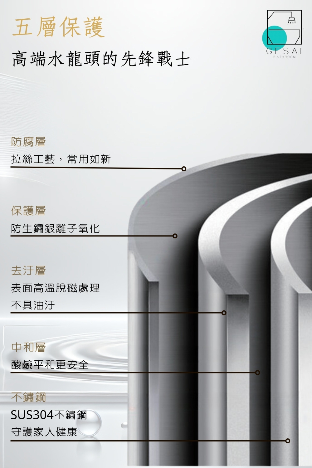 GESAI格賽 B-20111-LT5 - 詳情20