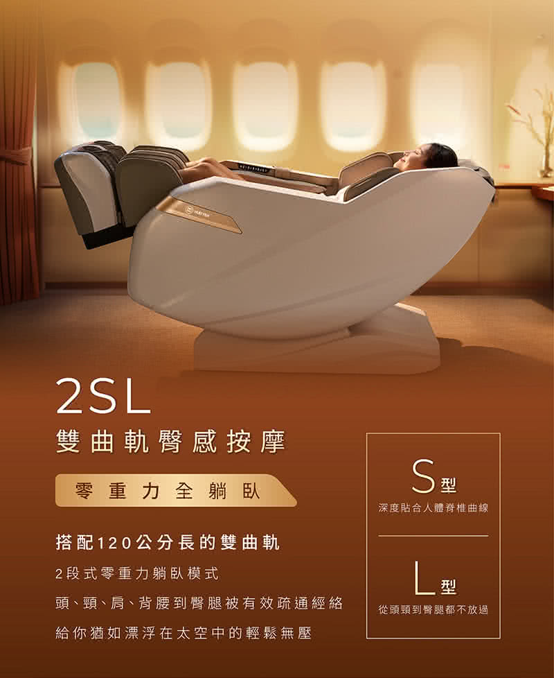 頭、頸、肩、背腰到臀腿被有效疏通經絡