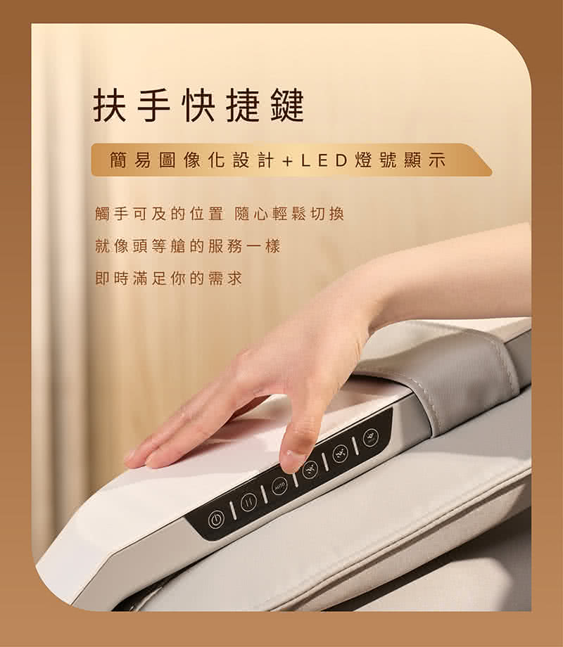 扶手快捷鍵 簡易圖像化設計LED燈號顯示 觸手可及的位置 隨心輕鬆切換 就像頭等艙的服務一樣 即時滿足你的需求