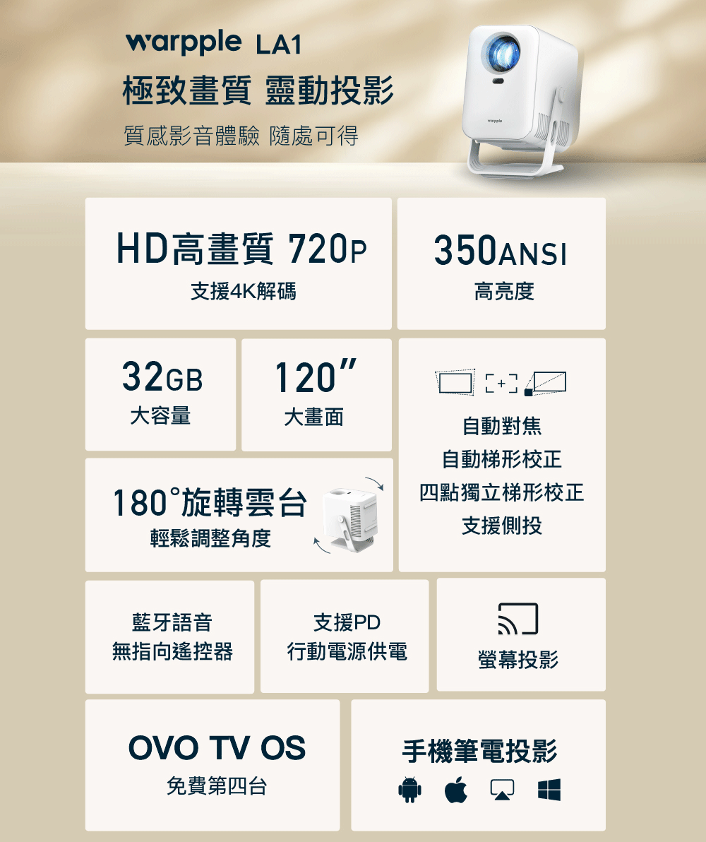 質感影音體驗 隨處可得