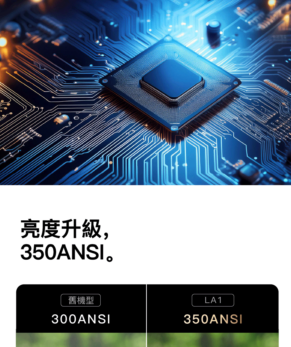亮度升級, 舊機型 