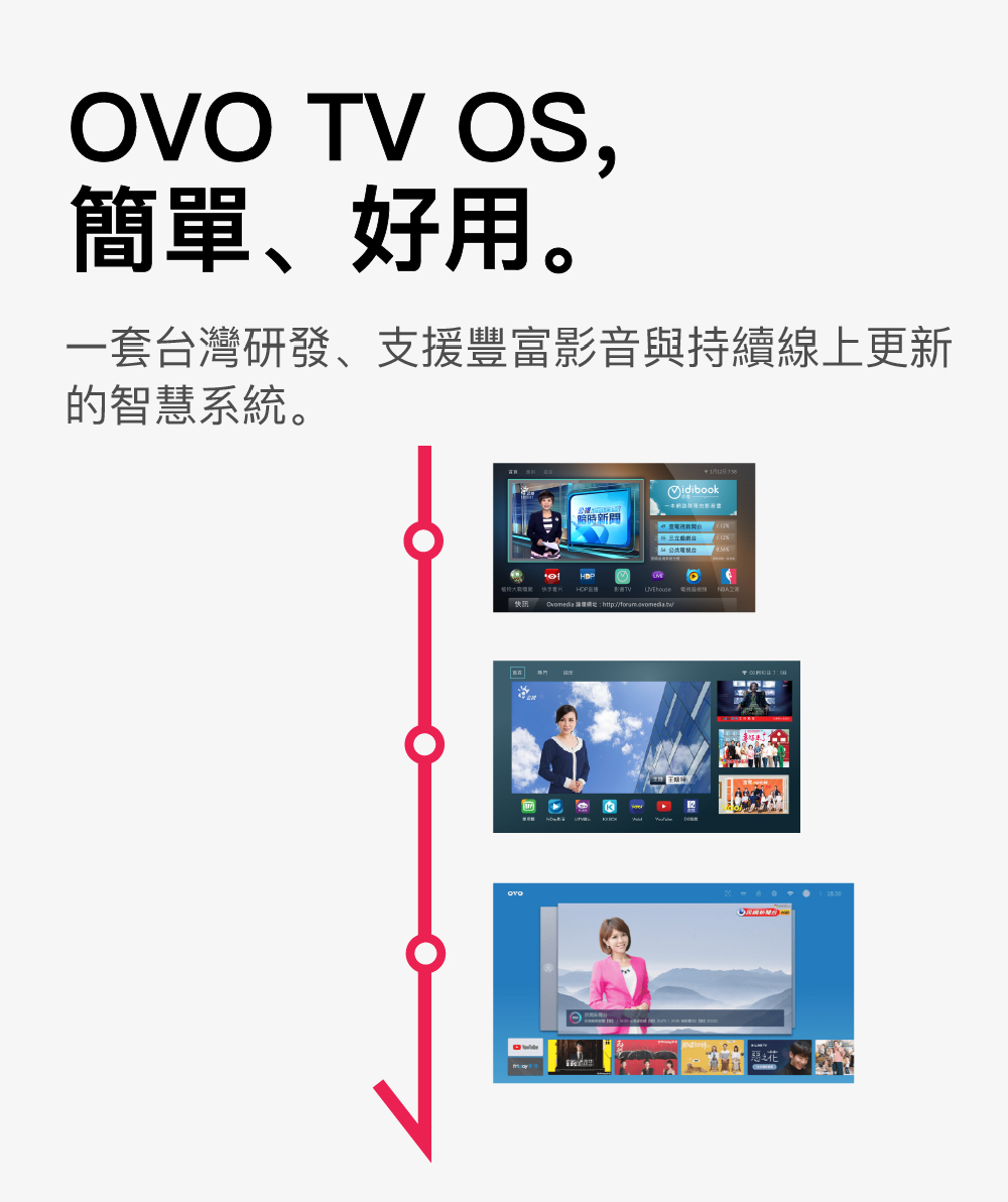快訊 Cvomeda 論壇網址httpforum.gwomedia.ts
