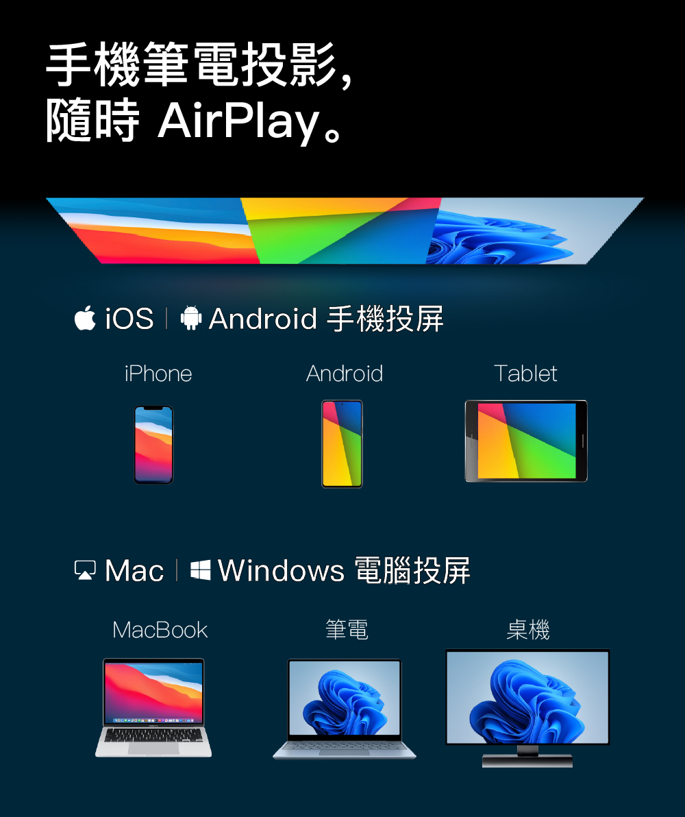 Mac  Windows 電腦投屏